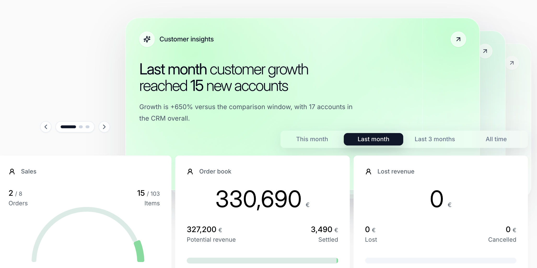 Commercial dashboards thumbnail