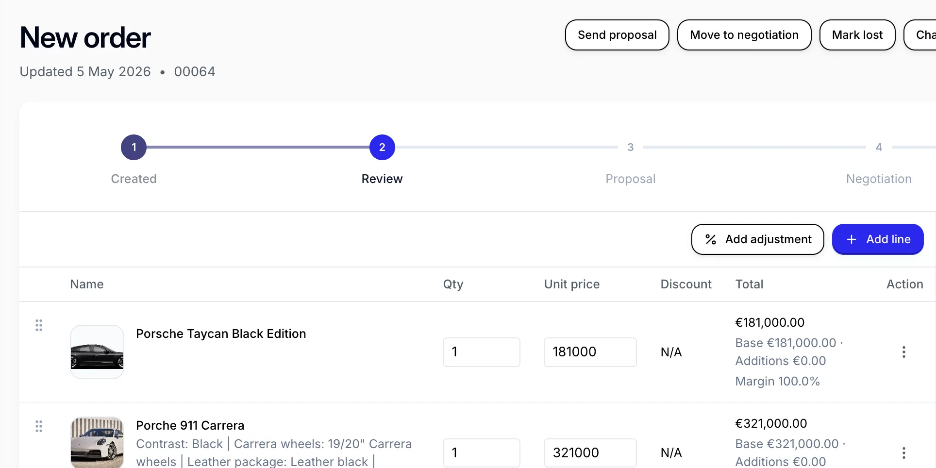 Order pipeline thumbnail